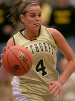 Katie Kulavic, Oglethorpe University, Women's Basketball