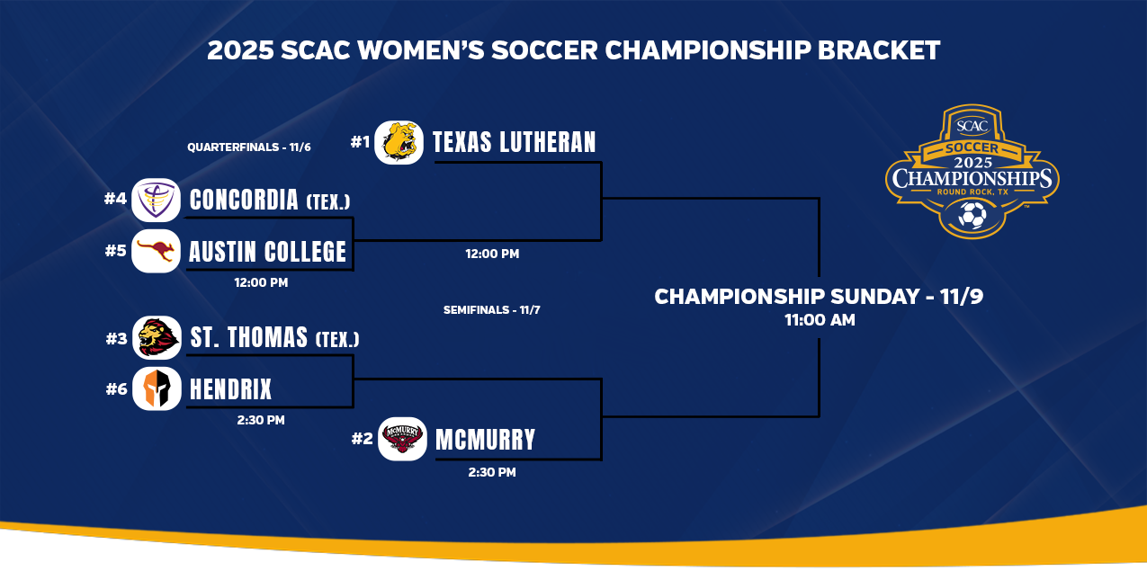 SCAC Announces Women's Soccer Tournament Bracket